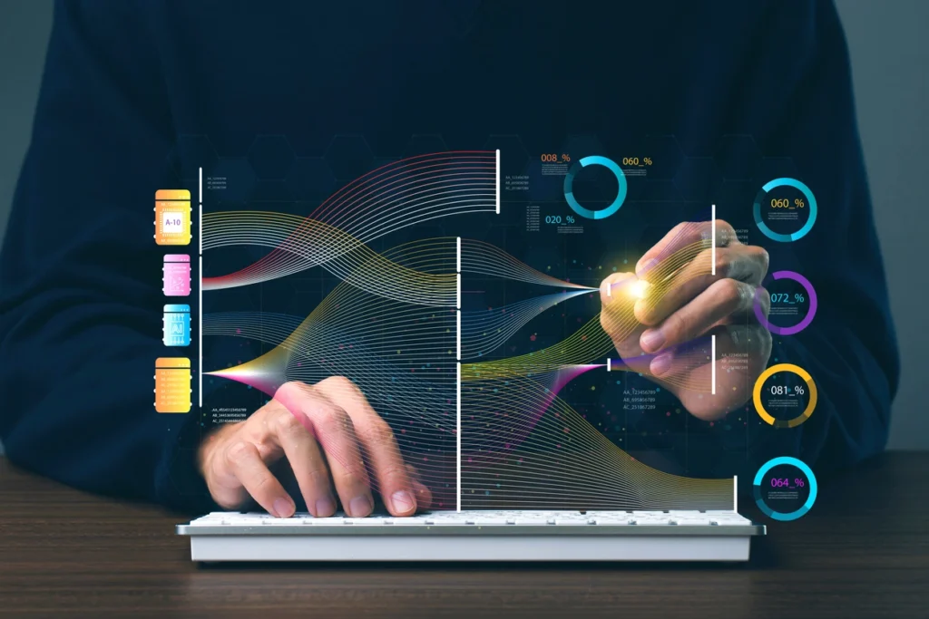 Data models, dashboards, forecasting, OKRs